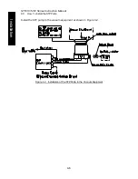 Предварительный просмотр 28 страницы Edwards STP-301 Series Instruction Manual