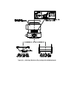 Предварительный просмотр 42 страницы Edwards STP-301 Series Instruction Manual