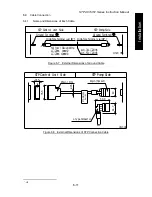 Предварительный просмотр 53 страницы Edwards STP-301 Series Instruction Manual