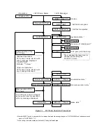 Предварительный просмотр 70 страницы Edwards STP-301 Series Instruction Manual