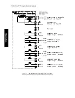 Предварительный просмотр 73 страницы Edwards STP-301 Series Instruction Manual