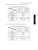 Предварительный просмотр 74 страницы Edwards STP-301 Series Instruction Manual