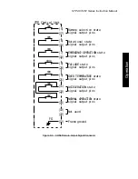 Предварительный просмотр 82 страницы Edwards STP-301 Series Instruction Manual