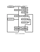 Предварительный просмотр 85 страницы Edwards STP-301 Series Instruction Manual