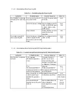 Предварительный просмотр 102 страницы Edwards STP-301 Series Instruction Manual