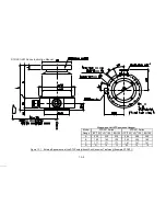 Предварительный просмотр 113 страницы Edwards STP-301 Series Instruction Manual