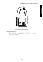 Preview for 25 page of Edwards STP-iX455 Instruction Manual