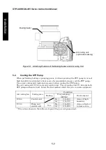 Preview for 46 page of Edwards STP-iX455 Instruction Manual