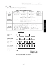 Preview for 55 page of Edwards STP-iX455 Instruction Manual