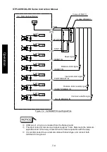 Preview for 60 page of Edwards STP-iX455 Instruction Manual