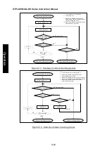 Preview for 86 page of Edwards STP-iX455 Instruction Manual