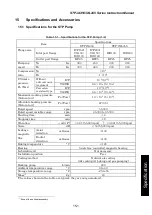 Preview for 139 page of Edwards STP-iX455 Instruction Manual