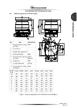 Предварительный просмотр 31 страницы Edwards STP-iXA3306B Manual