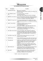 Предварительный просмотр 43 страницы Edwards STP-iXA3306B Manual