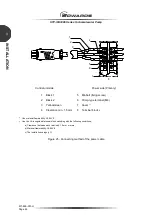 Предварительный просмотр 54 страницы Edwards STP-iXA3306B Manual