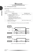 Предварительный просмотр 72 страницы Edwards STP-iXA3306B Manual