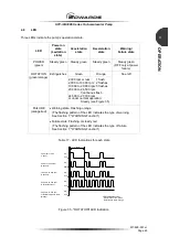 Предварительный просмотр 75 страницы Edwards STP-iXA3306B Manual