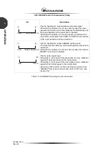 Предварительный просмотр 78 страницы Edwards STP-iXA3306B Manual