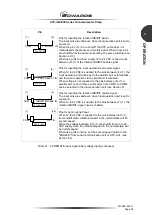 Предварительный просмотр 81 страницы Edwards STP-iXA3306B Manual