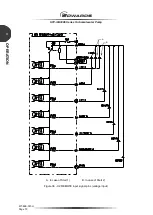 Предварительный просмотр 82 страницы Edwards STP-iXA3306B Manual