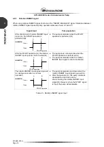 Предварительный просмотр 84 страницы Edwards STP-iXA3306B Manual