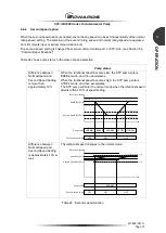 Предварительный просмотр 85 страницы Edwards STP-iXA3306B Manual