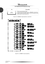 Предварительный просмотр 88 страницы Edwards STP-iXA3306B Manual