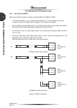 Предварительный просмотр 94 страницы Edwards STP-iXA3306B Manual