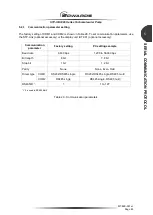 Предварительный просмотр 95 страницы Edwards STP-iXA3306B Manual