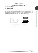 Предварительный просмотр 101 страницы Edwards STP-iXA3306B Manual