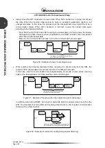 Предварительный просмотр 112 страницы Edwards STP-iXA3306B Manual