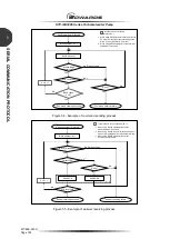 Предварительный просмотр 114 страницы Edwards STP-iXA3306B Manual