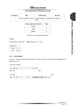 Предварительный просмотр 117 страницы Edwards STP-iXA3306B Manual