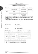 Предварительный просмотр 118 страницы Edwards STP-iXA3306B Manual