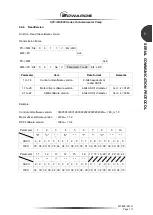 Предварительный просмотр 123 страницы Edwards STP-iXA3306B Manual