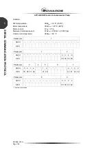 Предварительный просмотр 134 страницы Edwards STP-iXA3306B Manual