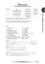 Предварительный просмотр 139 страницы Edwards STP-iXA3306B Manual