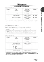 Предварительный просмотр 143 страницы Edwards STP-iXA3306B Manual