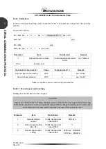 Предварительный просмотр 146 страницы Edwards STP-iXA3306B Manual