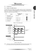 Предварительный просмотр 163 страницы Edwards STP-iXA3306B Manual