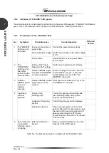 Предварительный просмотр 170 страницы Edwards STP-iXA3306B Manual