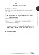 Предварительный просмотр 173 страницы Edwards STP-iXA3306B Manual