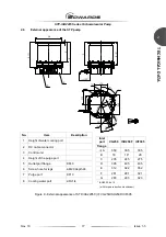 Предварительный просмотр 27 страницы Edwards STP Series Instruction Manual