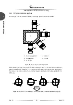 Предварительный просмотр 50 страницы Edwards STP Series Instruction Manual