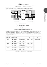 Предварительный просмотр 55 страницы Edwards STP Series Instruction Manual