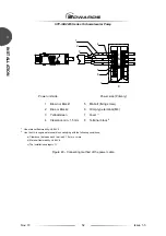 Предварительный просмотр 62 страницы Edwards STP Series Instruction Manual