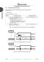 Предварительный просмотр 80 страницы Edwards STP Series Instruction Manual