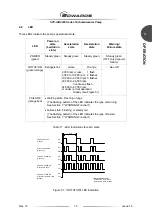 Предварительный просмотр 83 страницы Edwards STP Series Instruction Manual