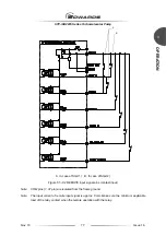 Предварительный просмотр 87 страницы Edwards STP Series Instruction Manual