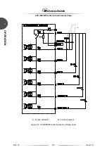 Предварительный просмотр 90 страницы Edwards STP Series Instruction Manual